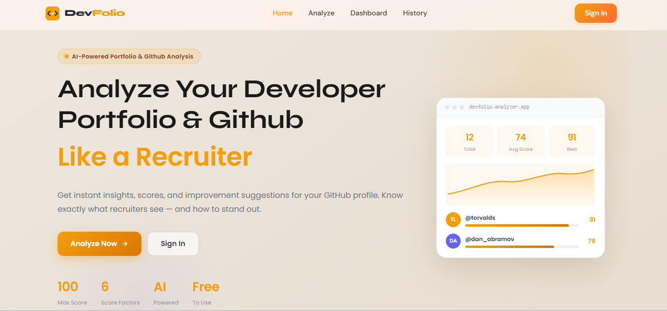 DevFolio Analyzer project screenshot